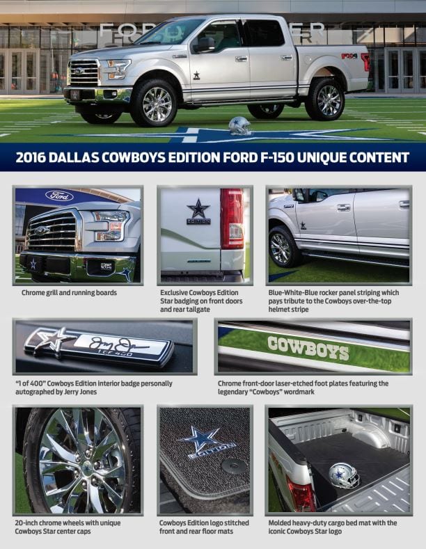 Ford F-150 Dallas Cowboys Edition