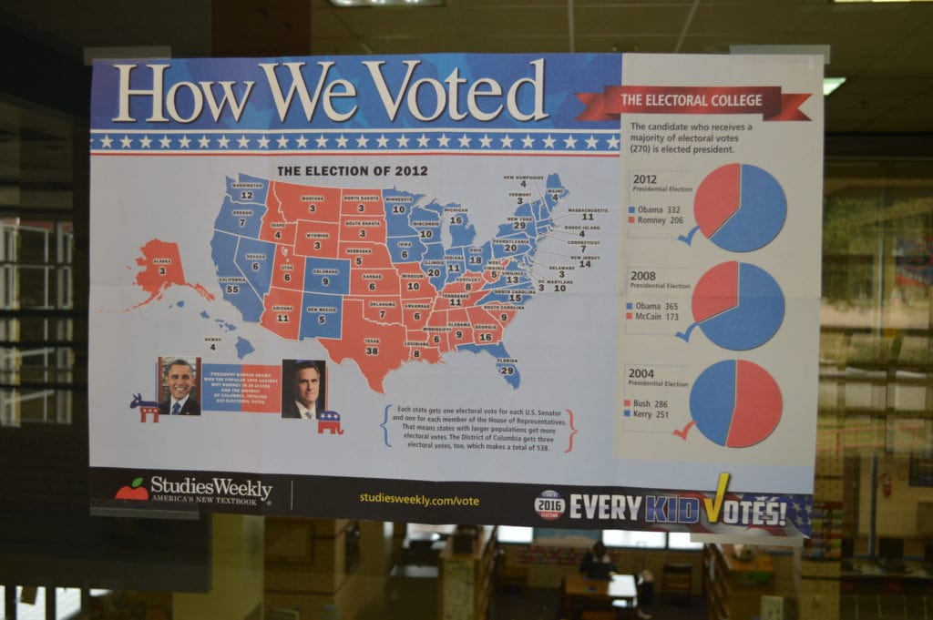 Classroom diagram explains electoral college results of 2012.