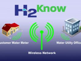 H2know grand prairie new water meter