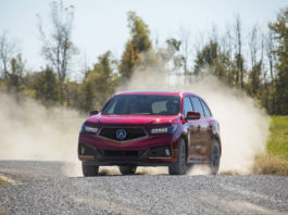 2019 Acura MDX