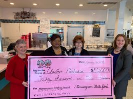 Mammogram Poster Girls