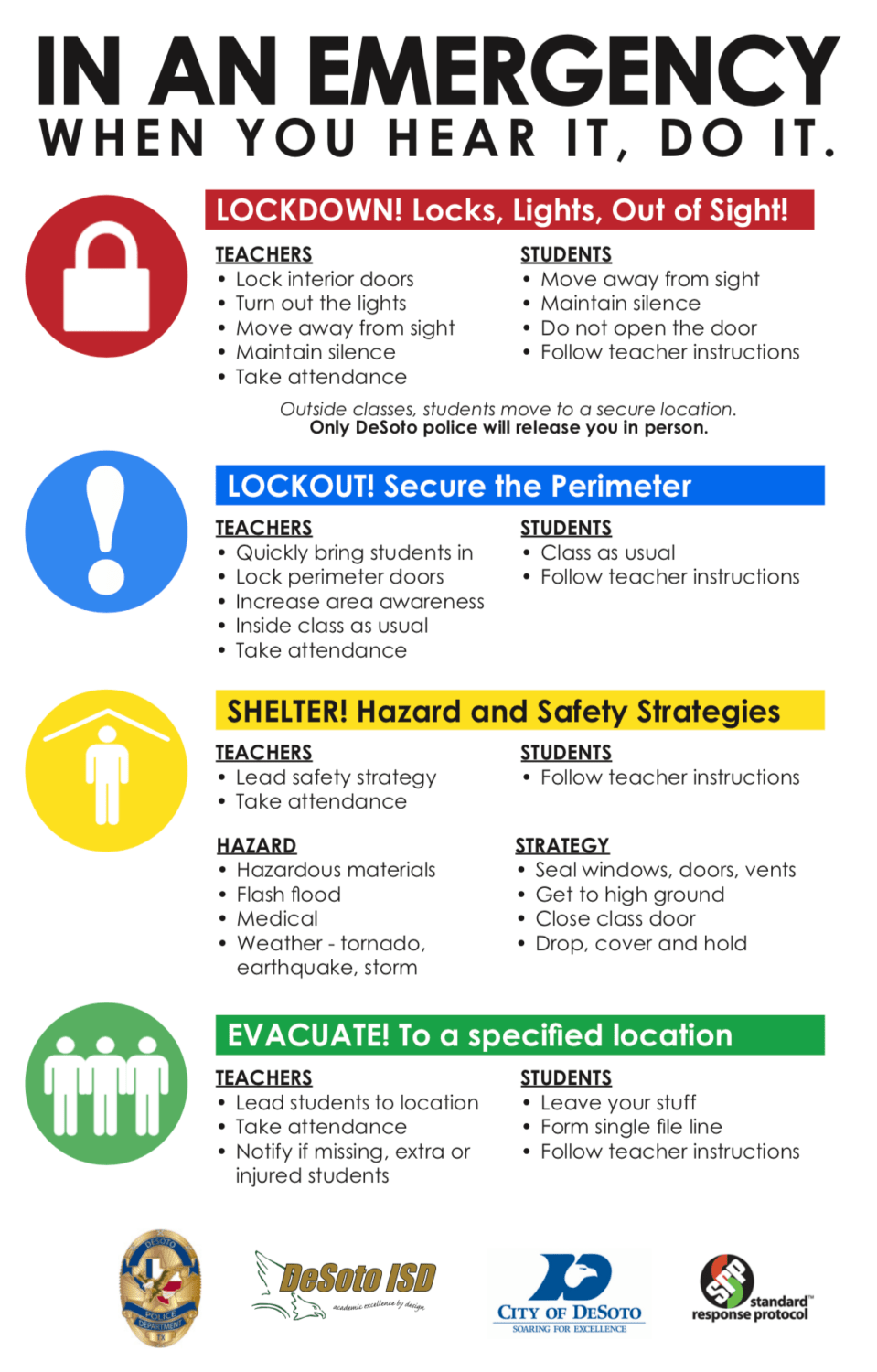 DeSoto ISD Emergency Procedures