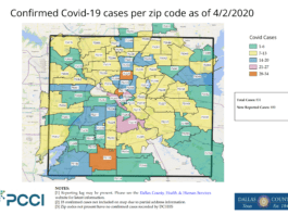 dallas county update april 3