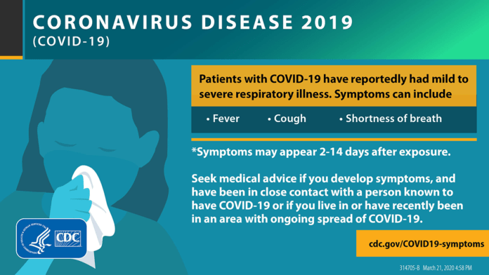 allergies vs. COVID-19