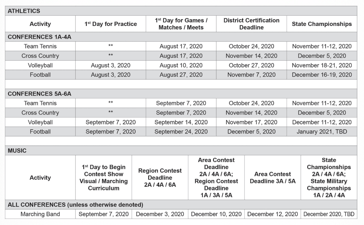 2020 2021 UIL modified schedule