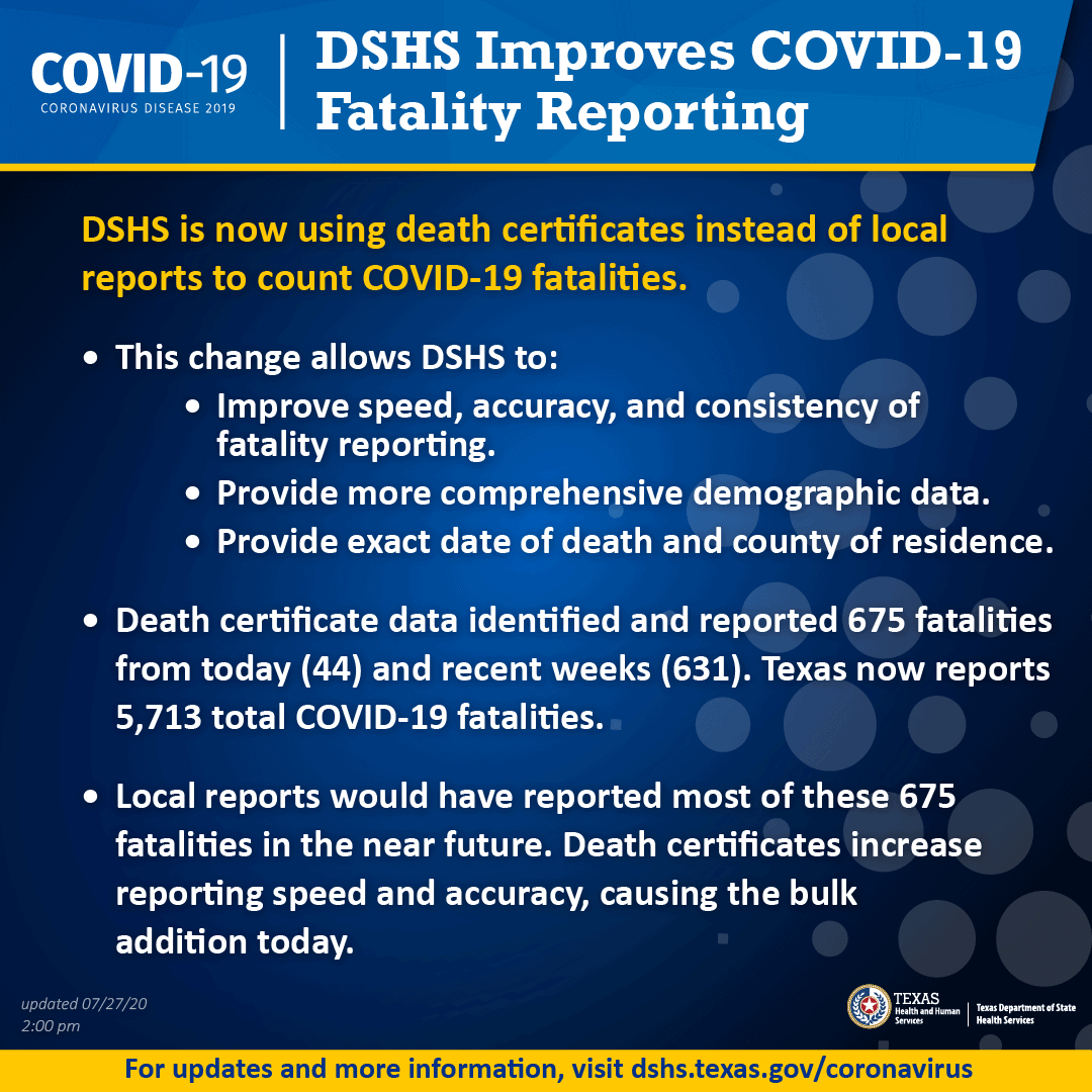 DSHS graphic on changes in COVID19 fatality reporting