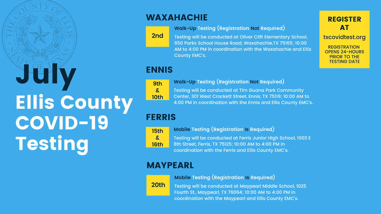 Ellis County COVID-19 testing