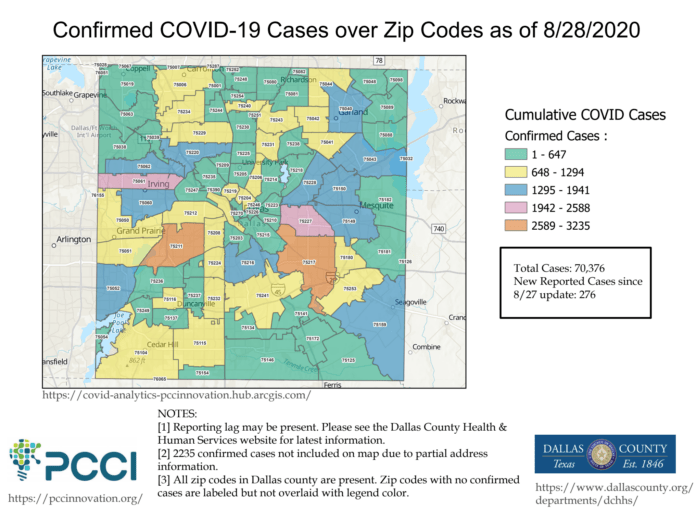 Dallas county COVID zipcode 8-29