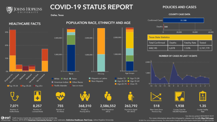 Dallas County map of COVID 19 from Johns Hopkins