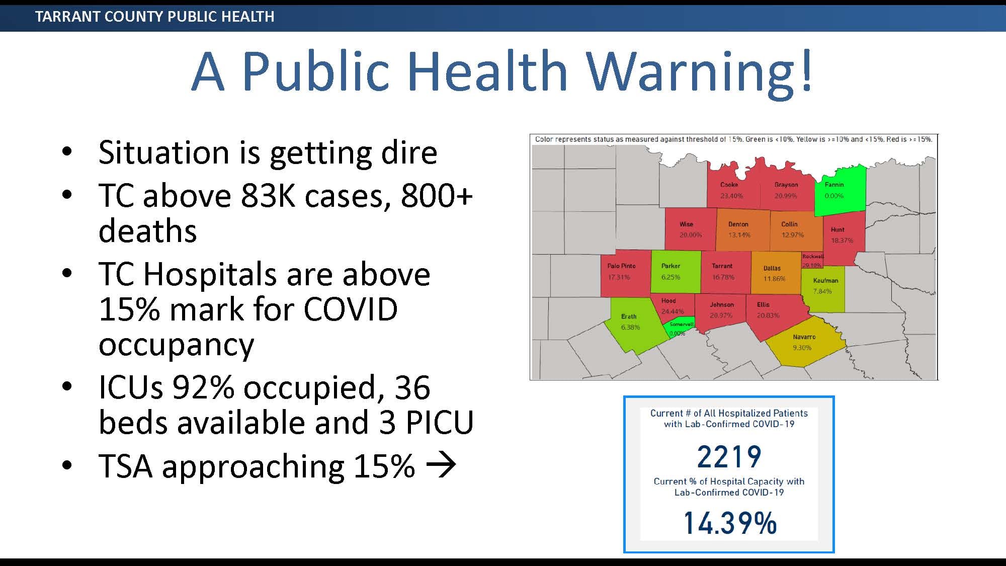 Tarrant County Public Health Warning