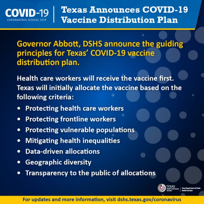 COVID TX vaccine flyer