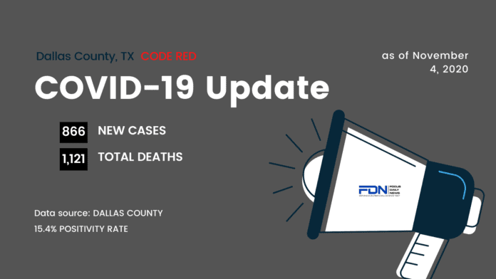 Dallas County COVID Update flyer 11 4