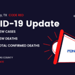 Dallas County Has 17 Available ICU Beds As COVID Cases Set Another Record Dallas County COVID Update 12 23
