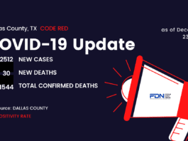 Dallas County COVID Update 12 23