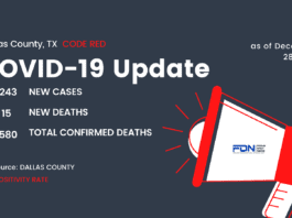 Dallas County COVID update