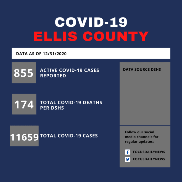 Ellis County COVID Update 12 31