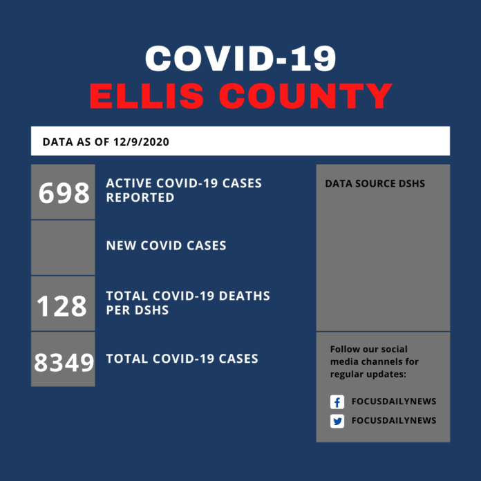 Ellis County COVID Flyer