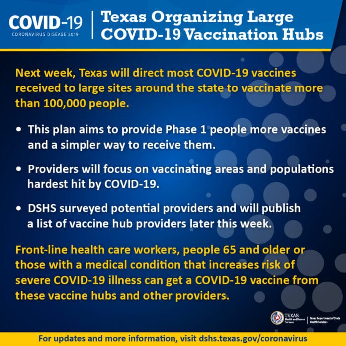 COVID 19 vaccine flyer