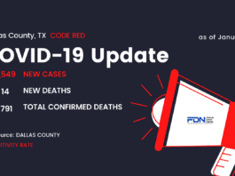 Dallas County COVID Update 1 12