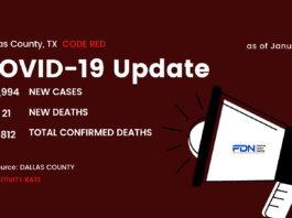 Dallas County COVID Update 1 13