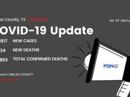 Dallas County COVID update