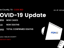 Dallas County Update 1/26