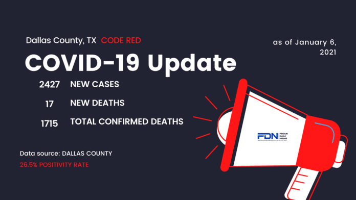 Dallas County COVID update 1 6