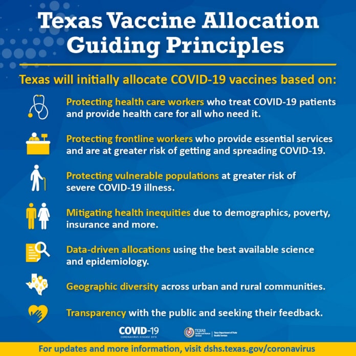Texas vaccine flyer