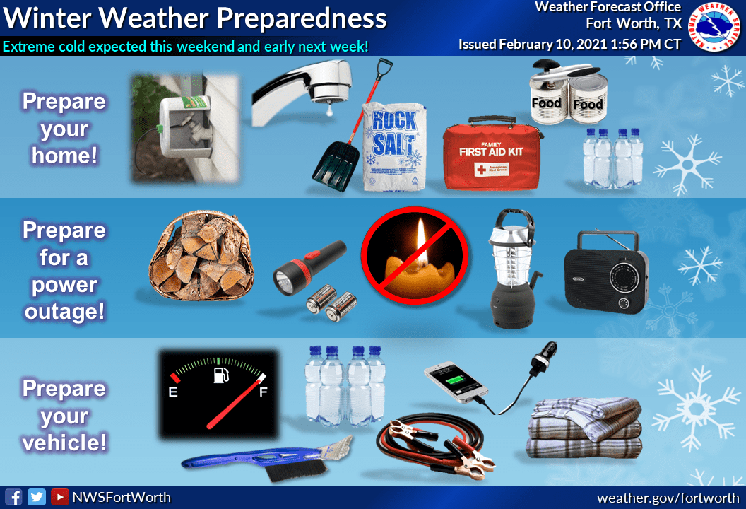 Weather preparations flyer