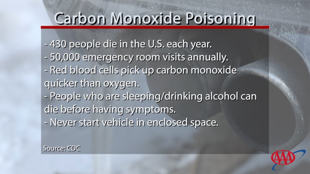 AAA Texas Warns About Carbon Monoxide Poisoning During Winter Blast