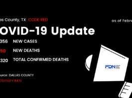 Dallas County COVID Update 2 3