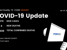 DC COVD 4.21