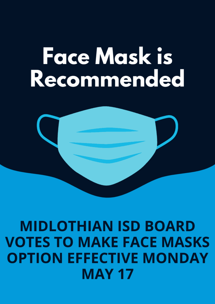 Face Mask recommended poster