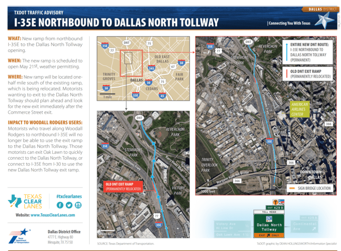 I35 Ramp Map