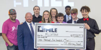 MISD Students In National Spotlight As They Pitch Mallet Head This Week students with check