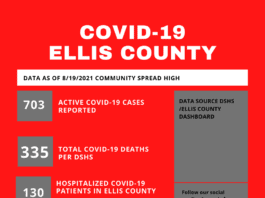Ellis County COVID poster 8 19