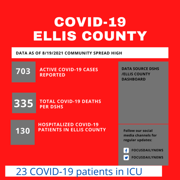 Ellis County COVID poster 8 19