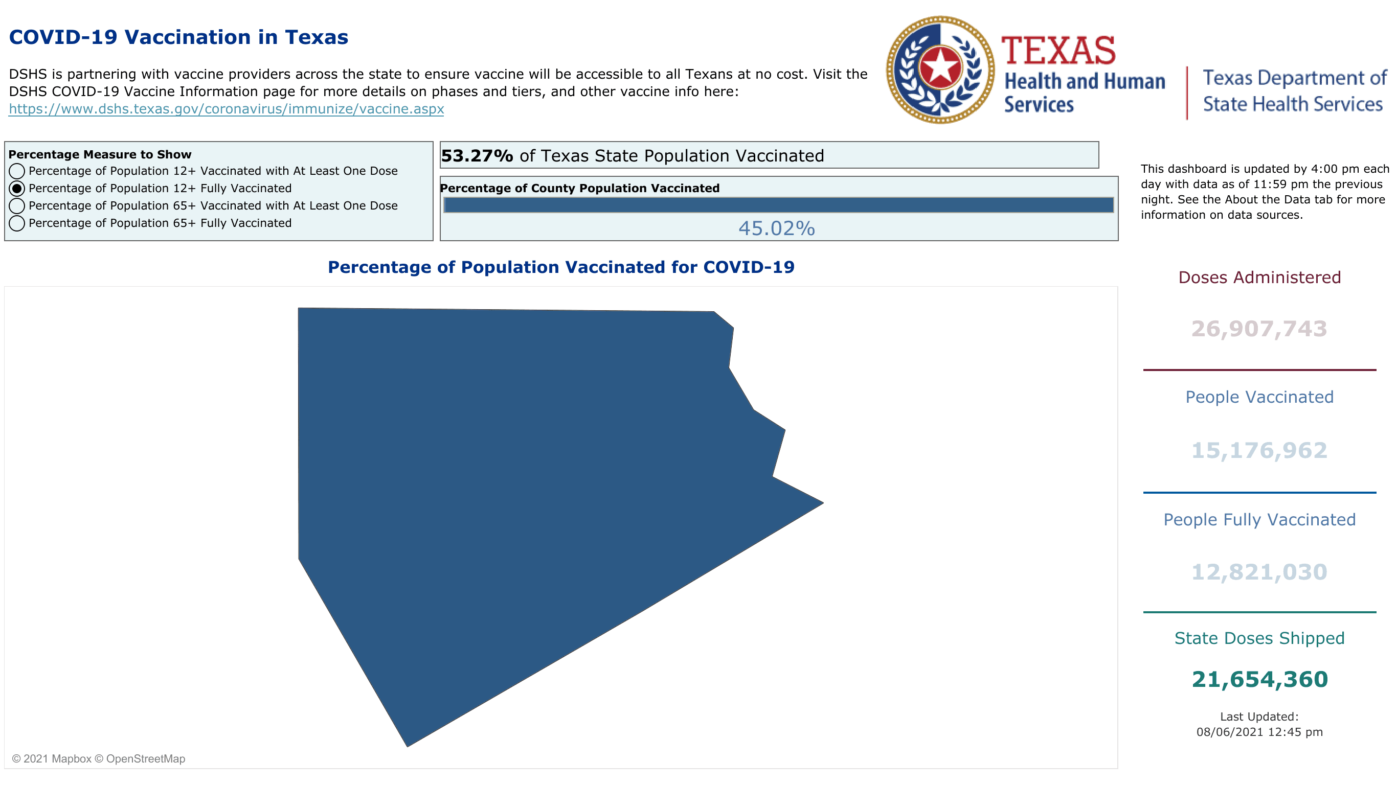 Vaccinatin summary map Ellis County