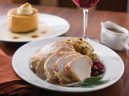 turkey on a plate