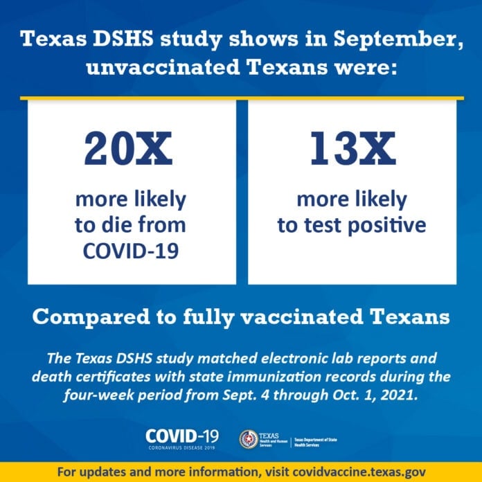 Texas DSHS vaccination numbers