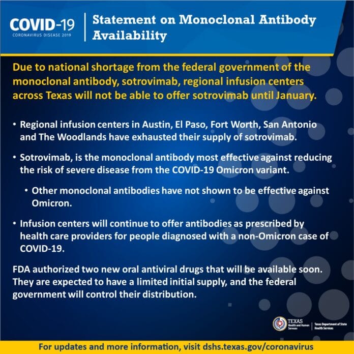 statement on momoclonal antibody shortage