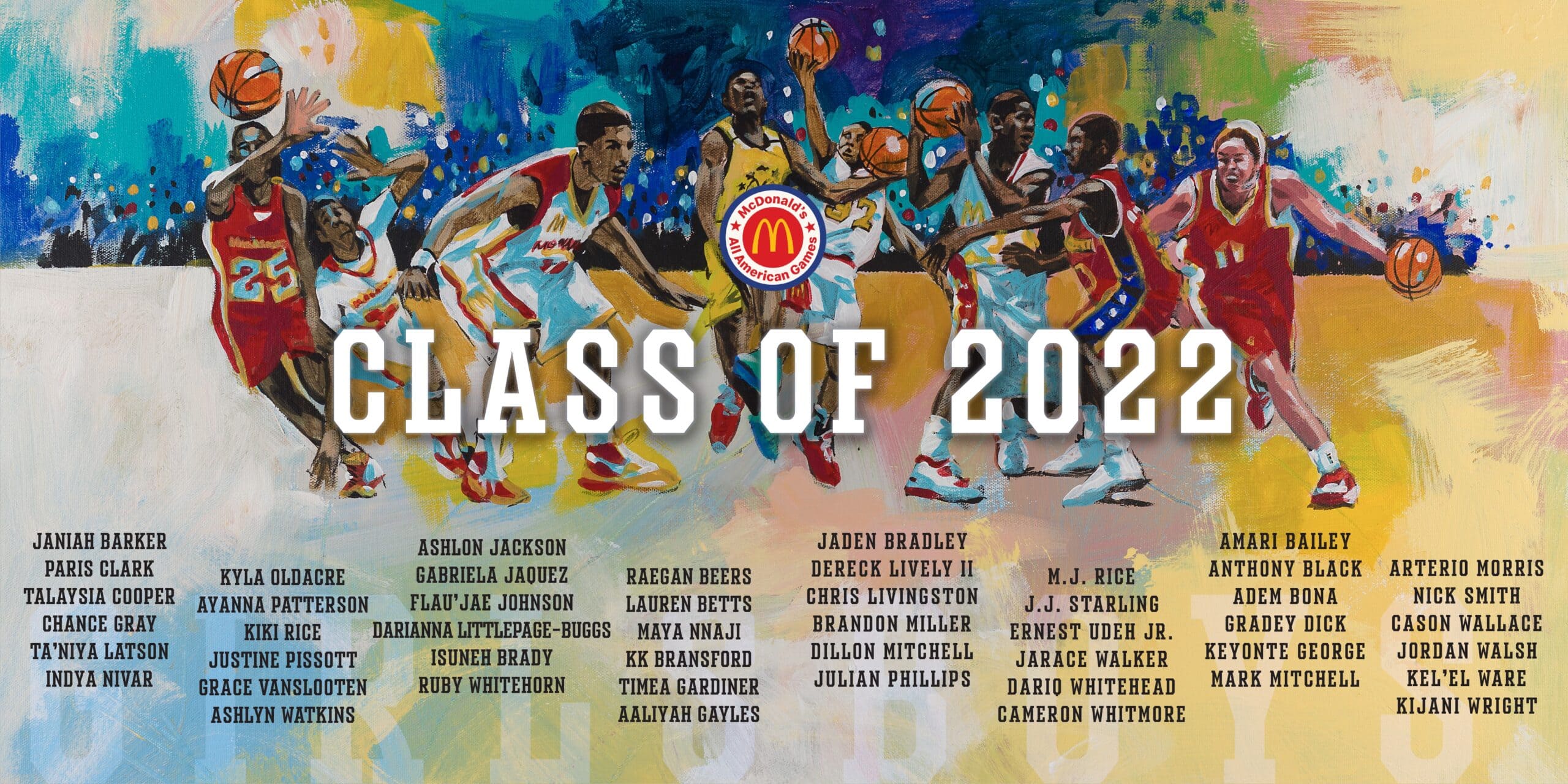 Many Local Basketball Players Nominated To 2022 McDonald's All American