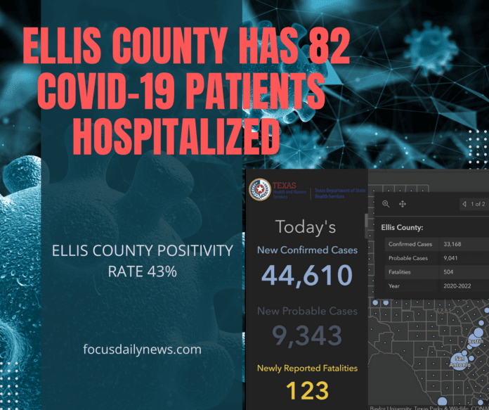 Ellis County COVID poster