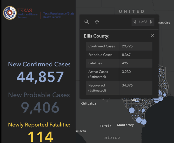 Ellis County COVID numbers January 7