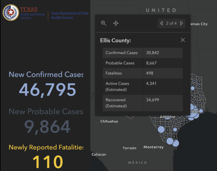 Ellis County COVID dashboard January 11