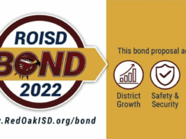 2022 ROISD bond graphic