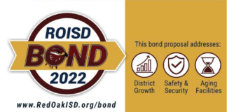 Red Oak Community Speaks Out About Bond Election 2022 ROISD bond graphic