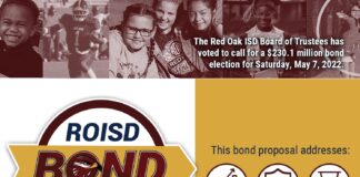 ROISD School Board approves call for $230.1M Bond Election ROISD Bond graphic