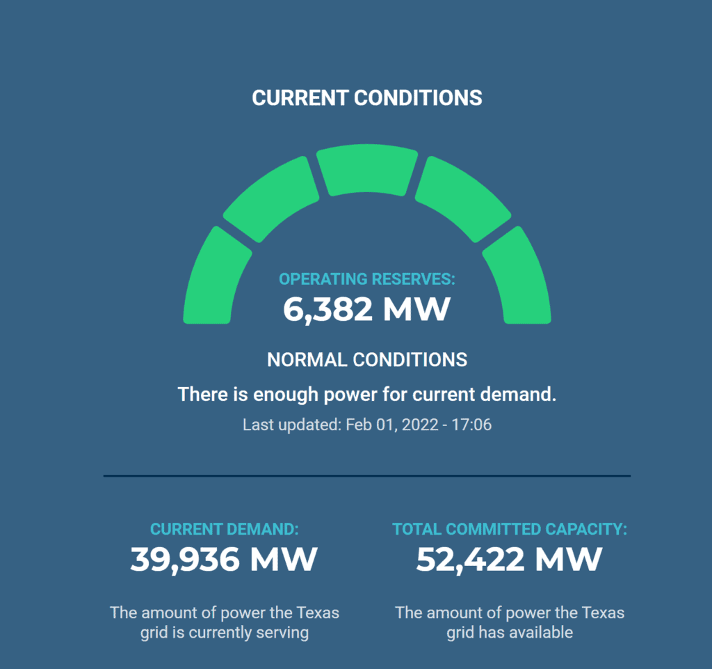 ERCOT power graphic