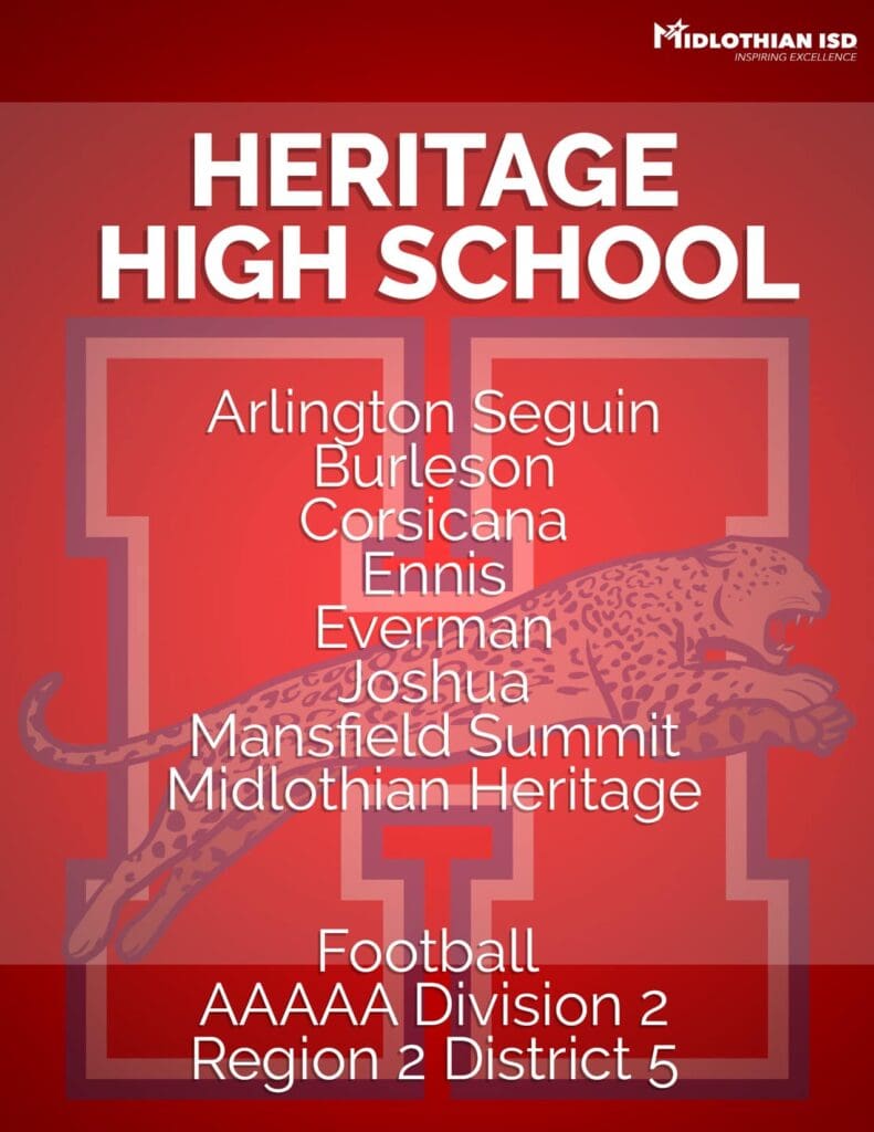 Heritage High football realignment poster